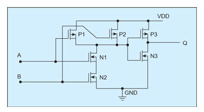 防護差分功耗分析攻擊的集成電路設(shè)計方法